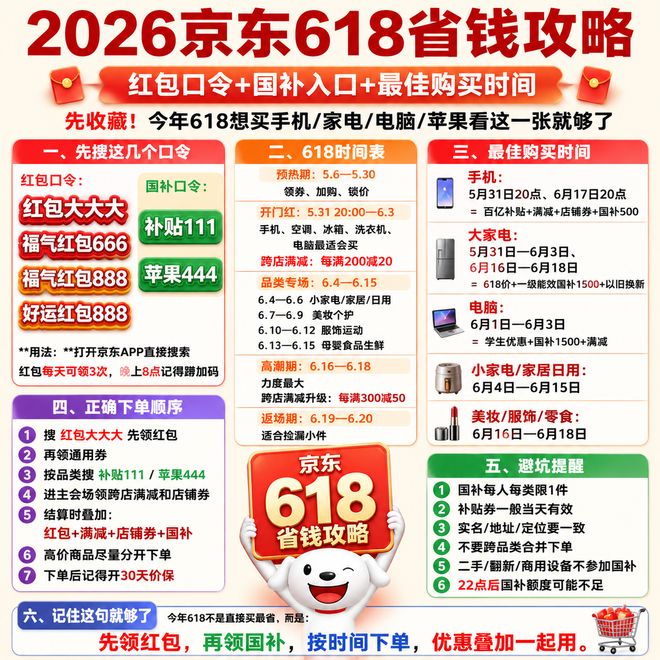 2026京东618活动时间_加码红包口令领取攻略_2026京东618预热5月6日